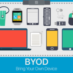 Der zeitlich begrenzte Zugriff zur Steuerung von Smart-Haus, iRidium BYOD